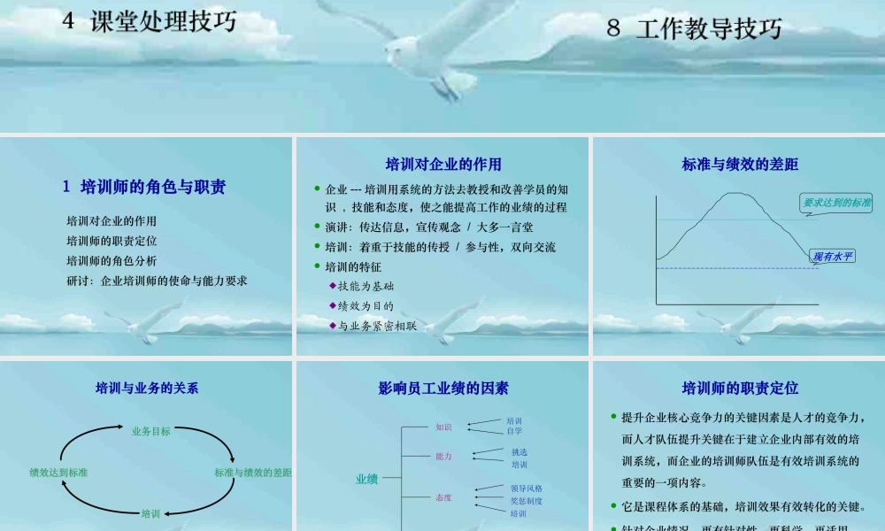 最新专业全面的内部培训师TTT知识培训课件PPT.pptx