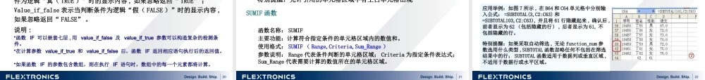 最新单位公司企业员工办公软件EXCEL培训课程课件(PPT).pptx