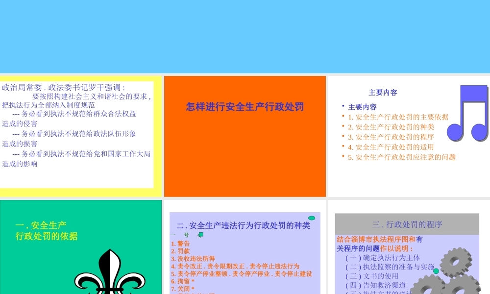 最新安全生产执法监察与行政处罚业务知识培训课件PPT.pptx