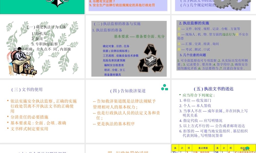 最新安全生产执法监察与行政处罚业务知识培训课件PPT.pptx