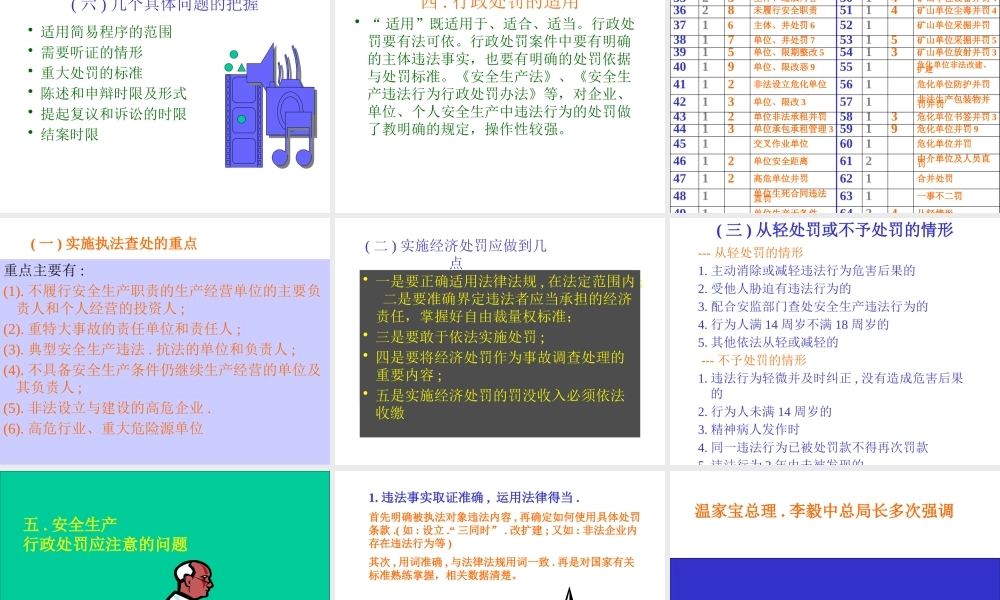 最新安全生产执法监察与行政处罚业务知识培训课件PPT.pptx
