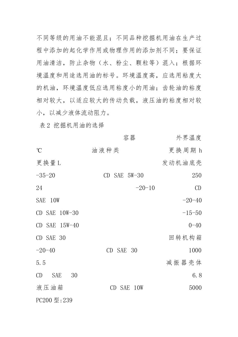 挖掘机的安全使用技巧.docx_第2页