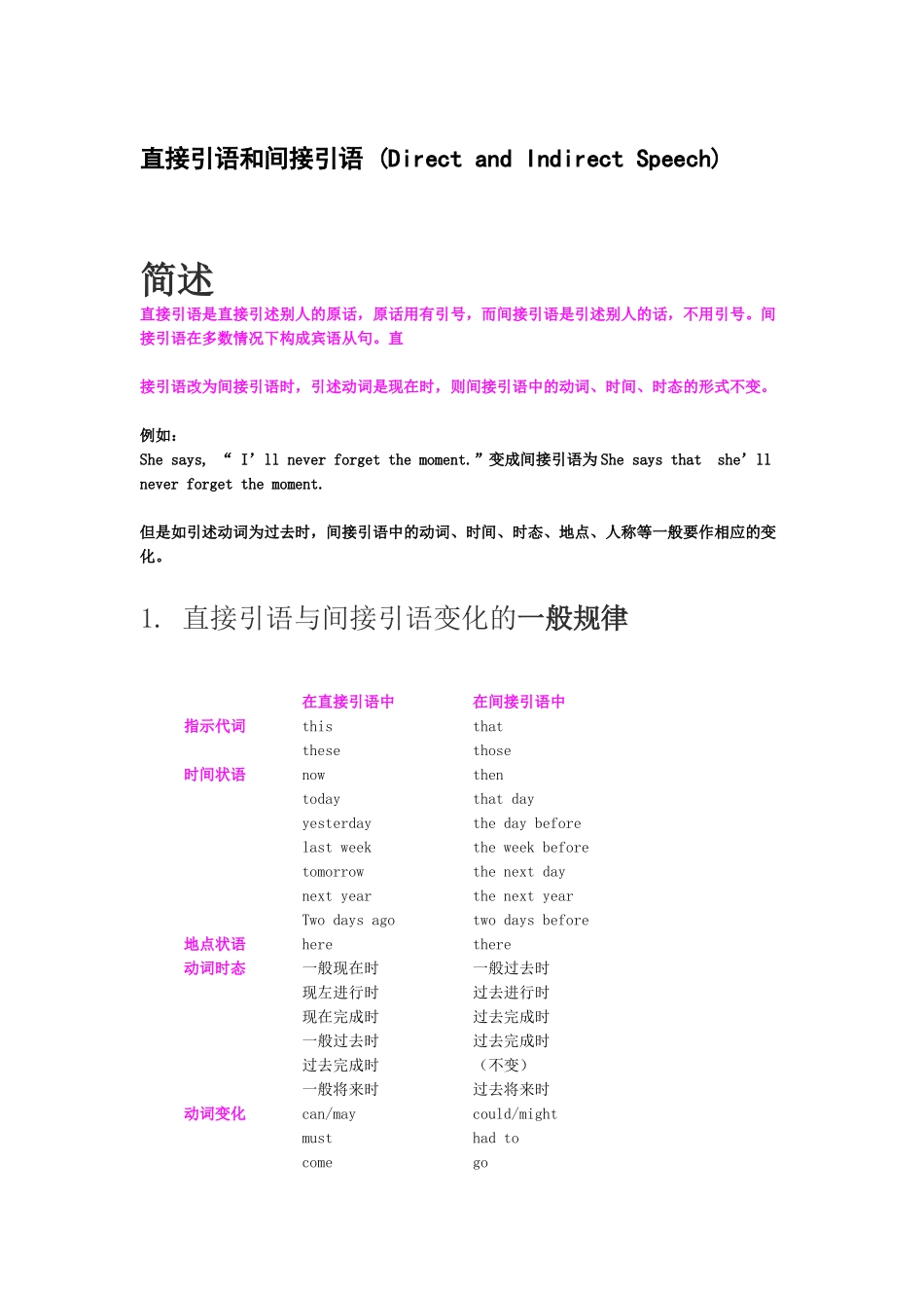 最新英语语法直接引语和间接引语知识点讲解总结 (Direct and Indirect Speech).docx_第1页