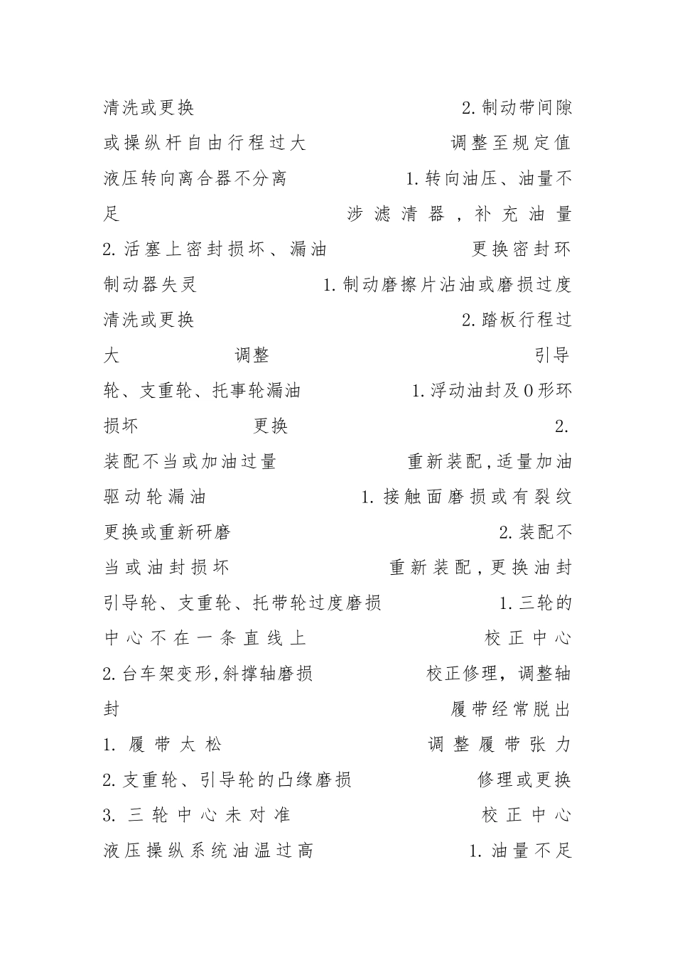 履带式推土机常见故障及排除方法.docx_第3页