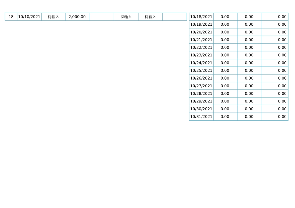 财务收支明细表（按天统计）.xlsx_第2页