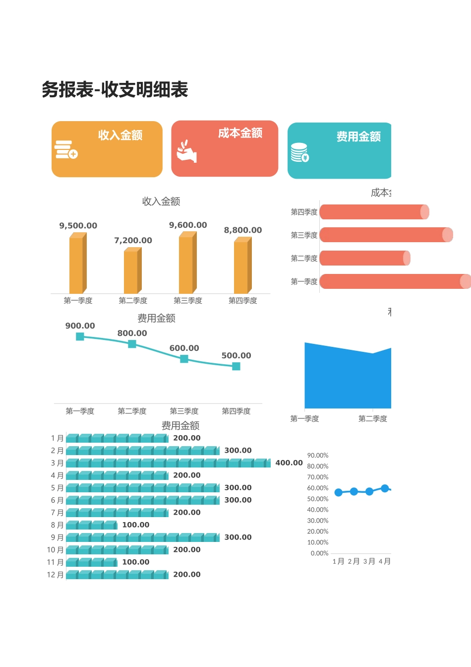 财务报表-收支数据可视化图表.xlsx_第2页
