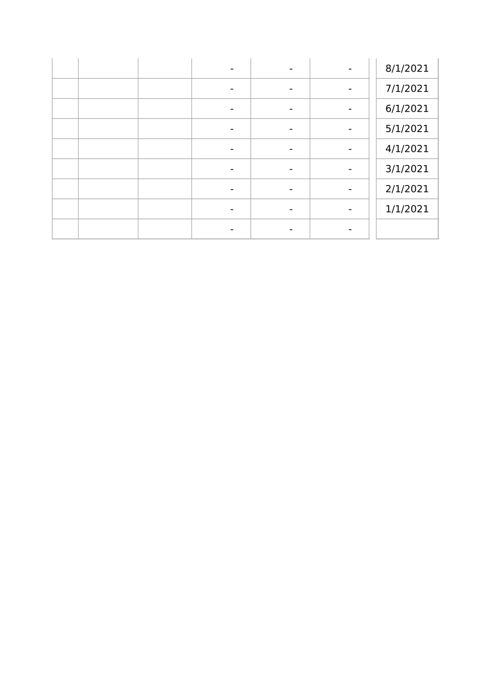 财务收支日记账总账汇总表.xlsx_第2页