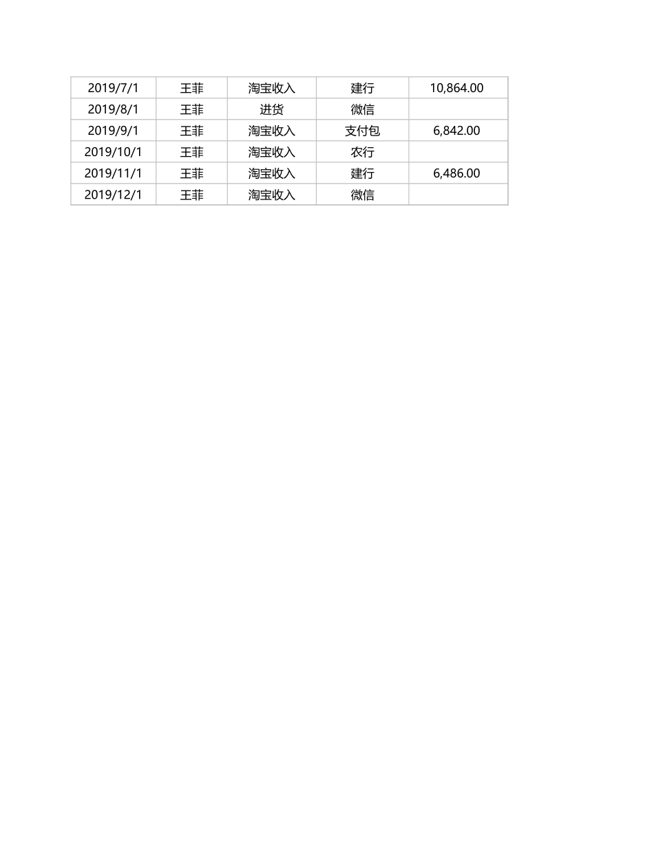现金收支明细表-财务管理—可视化图表.xlsx_第2页