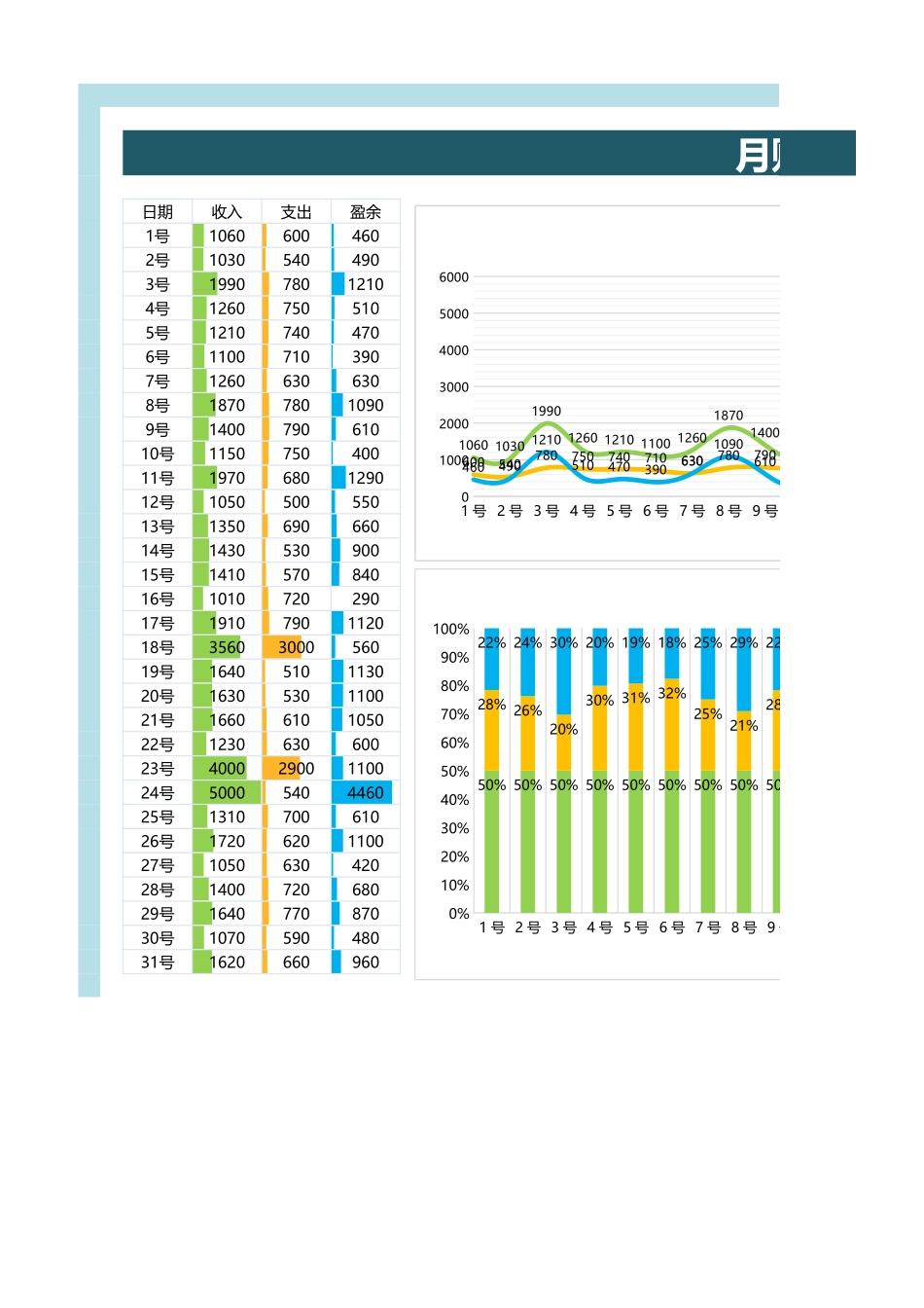 阅读财务分析报表.xlsx_第1页