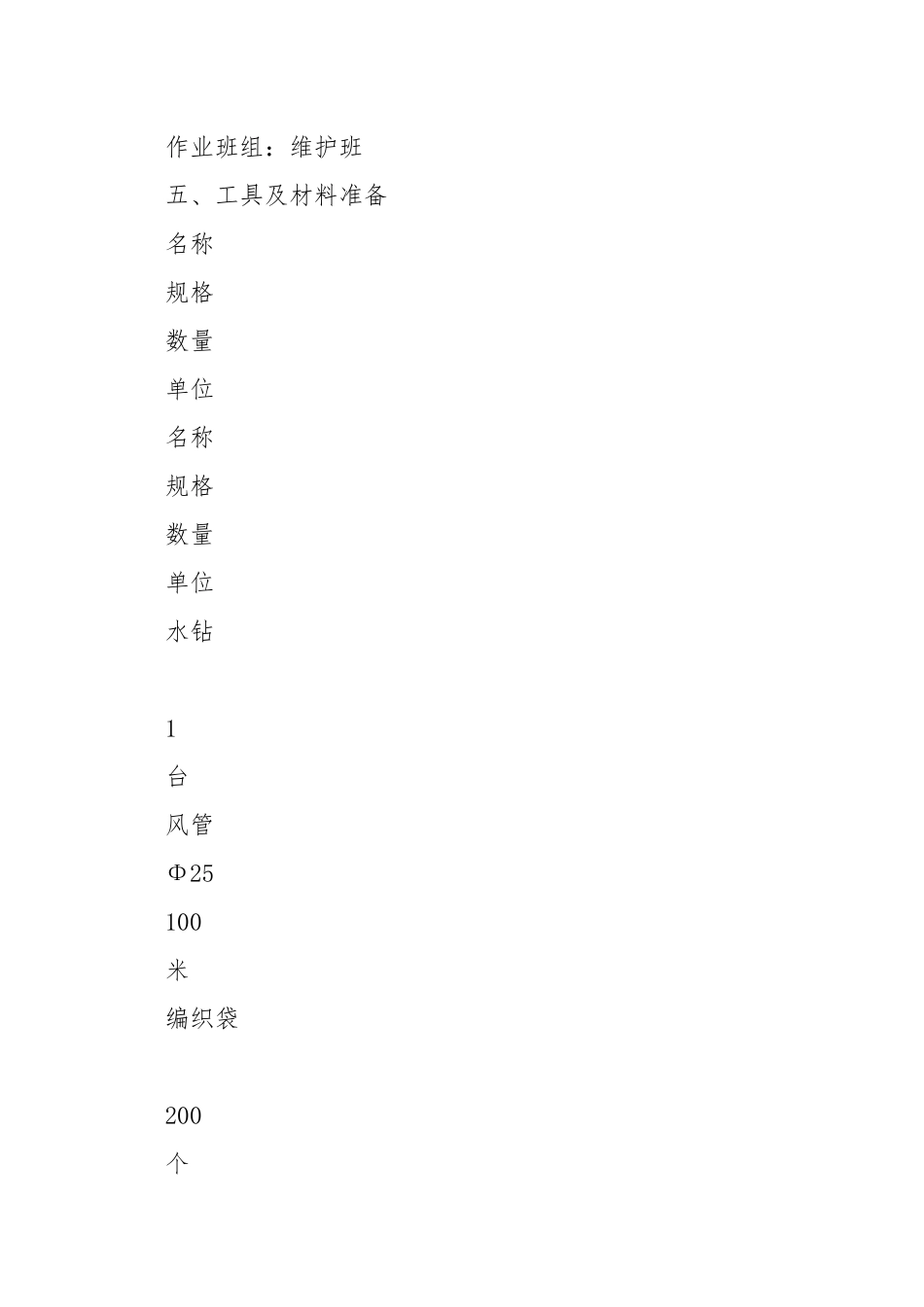 副井钻眼安全技术措施.docx_第2页