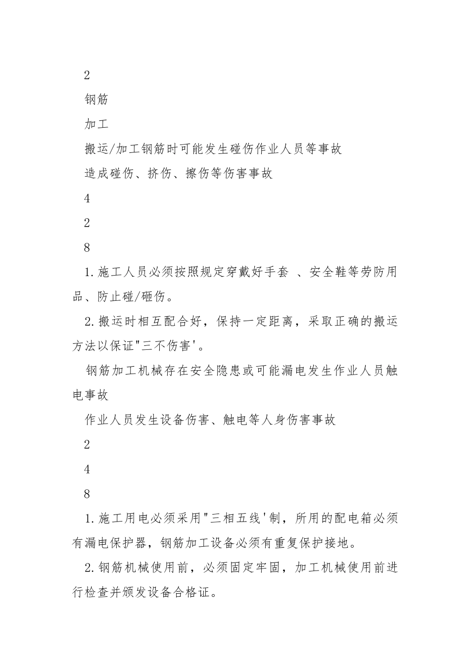 钢筋工程工作危害分析（JHA）与控制措施.docx_第3页
