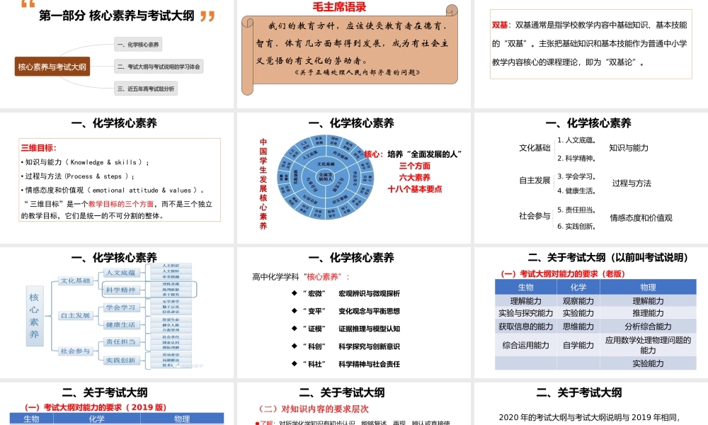 基于化学学科理解的高考复习备考策略讲座2021年10月.pptx