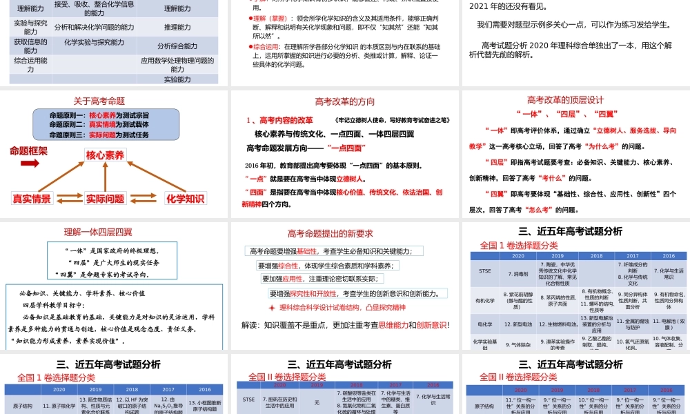 基于化学学科理解的高考复习备考策略讲座2021年10月.pptx