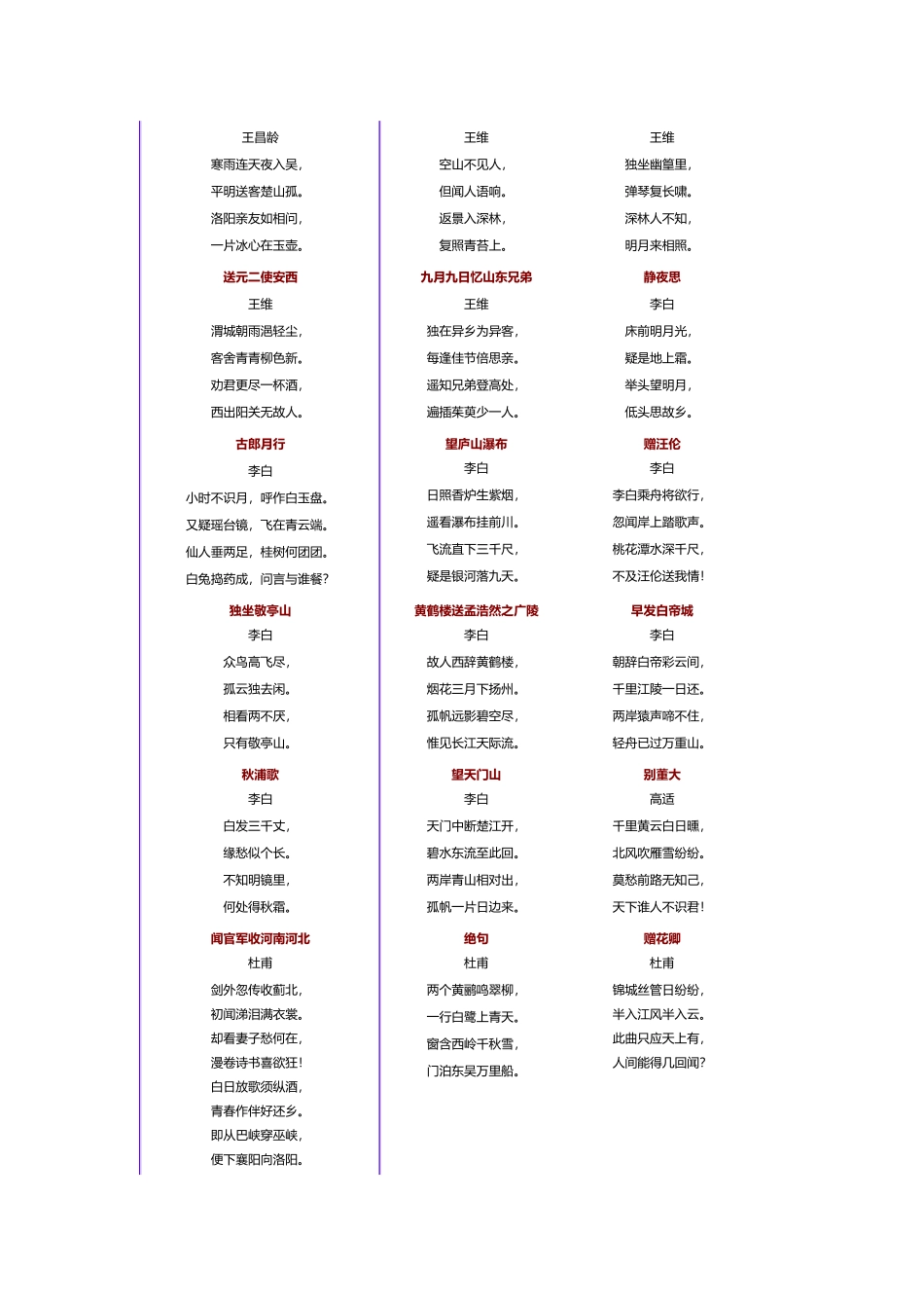 最新部编人教版中小学常考古诗词汇总大全总结整理.docx_第2页