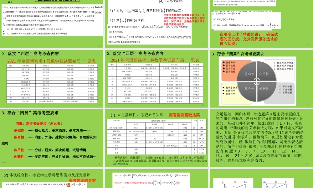 2021年高考数学试题分析暨2022届高三复习备考策略讲座.pptx