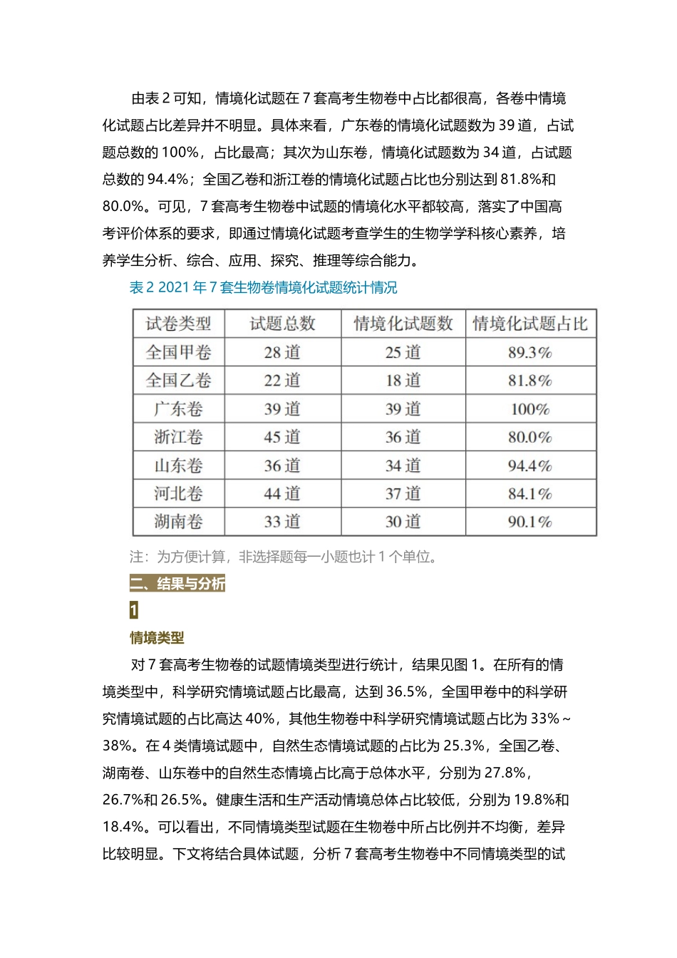 2021年7套高考生物卷情境化试题设计及启示.docx_第3页