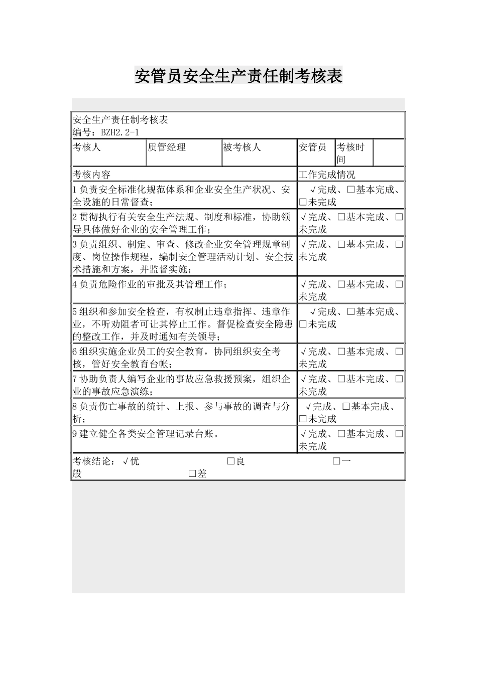 最新安管员车间组长工人安全生产责任制考核表模板范例.docx_第1页
