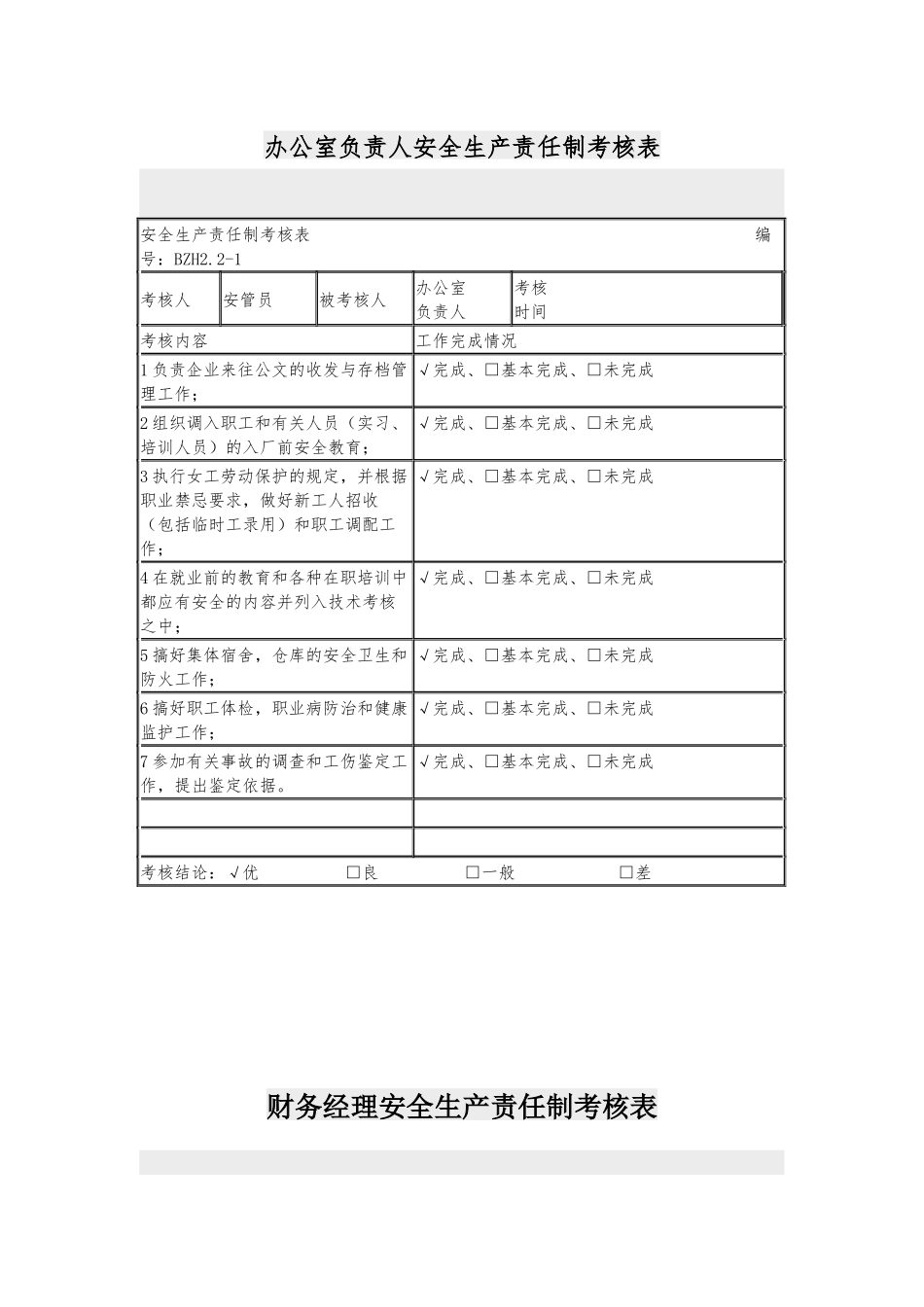 生技部经理办公室负责人车间组长工人安全生产责任制考核表模板范例.docx_第2页