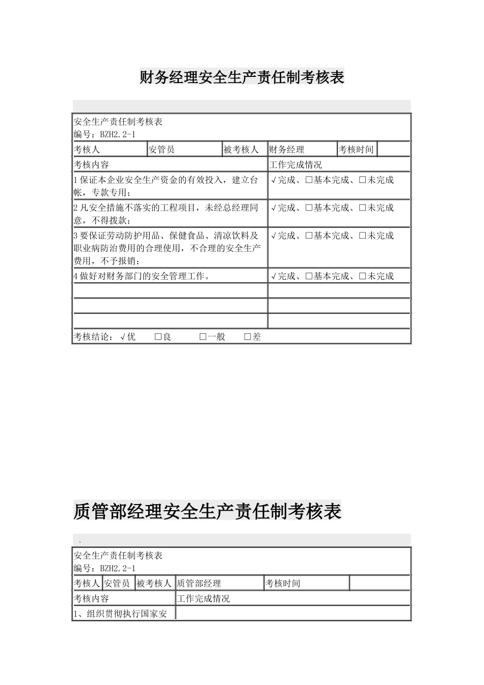 财务经理车间工人组长安全生产责任制考核表模板范例.docx_第1页