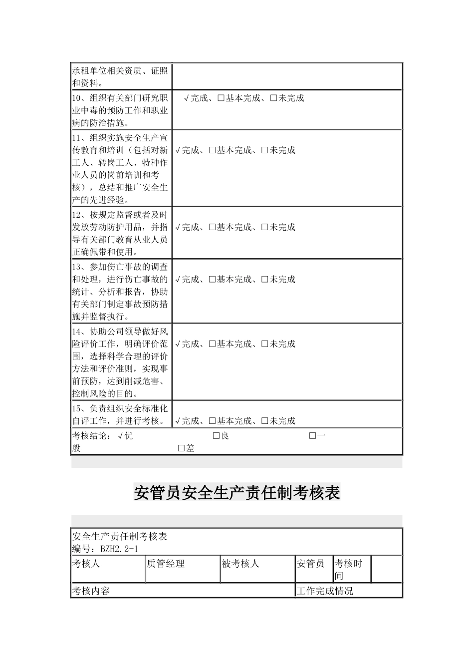财务经理车间工人组长安全生产责任制考核表模板范例.docx_第3页