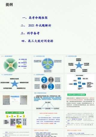 2021年高考全国乙卷理综化学试题分析及2022届高三复习备考策略.pptx