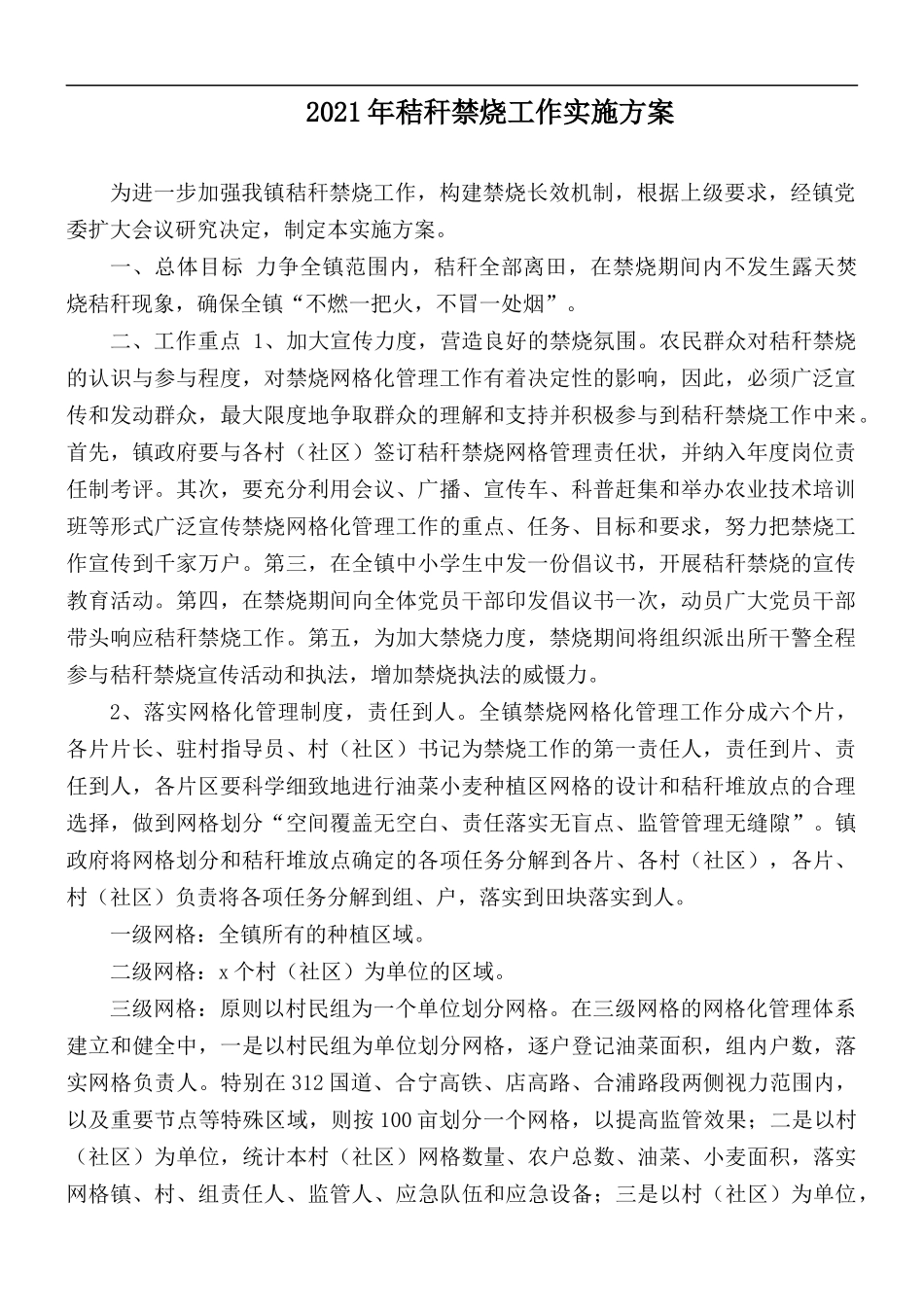 2021年秸秆禁烧工作实施方案.docx_第1页