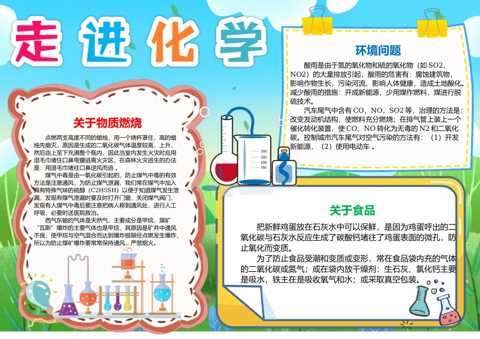 化学小报生活中的化学手抄报知识A4电子小报.docx_第1页