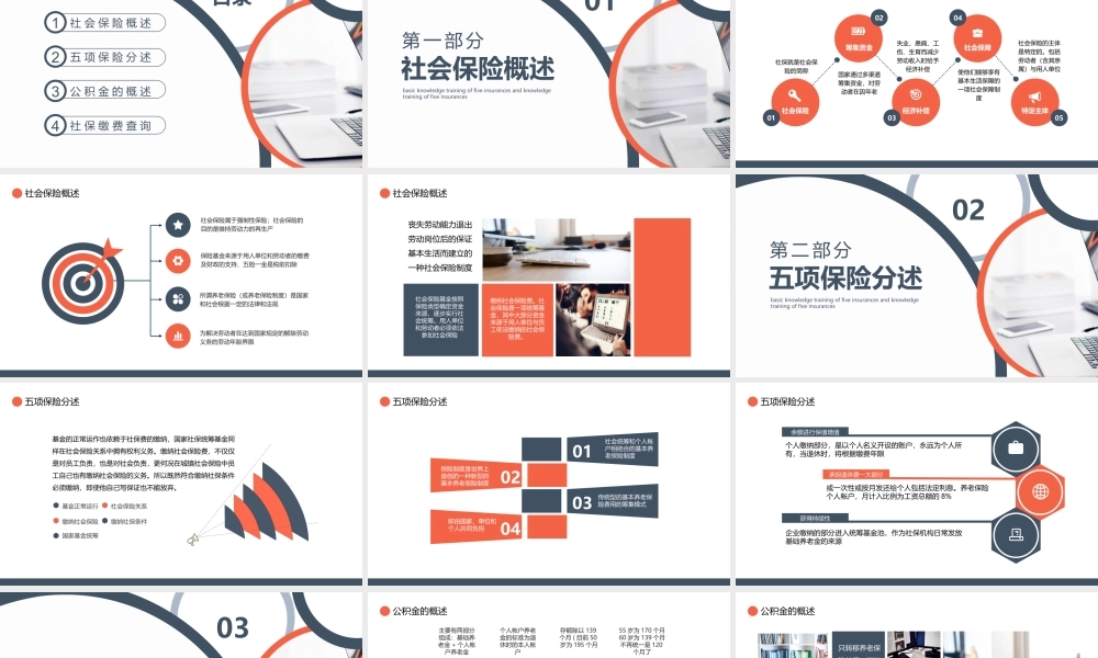最新保险五险一金基础知识培训讲义课件PPT.pptx