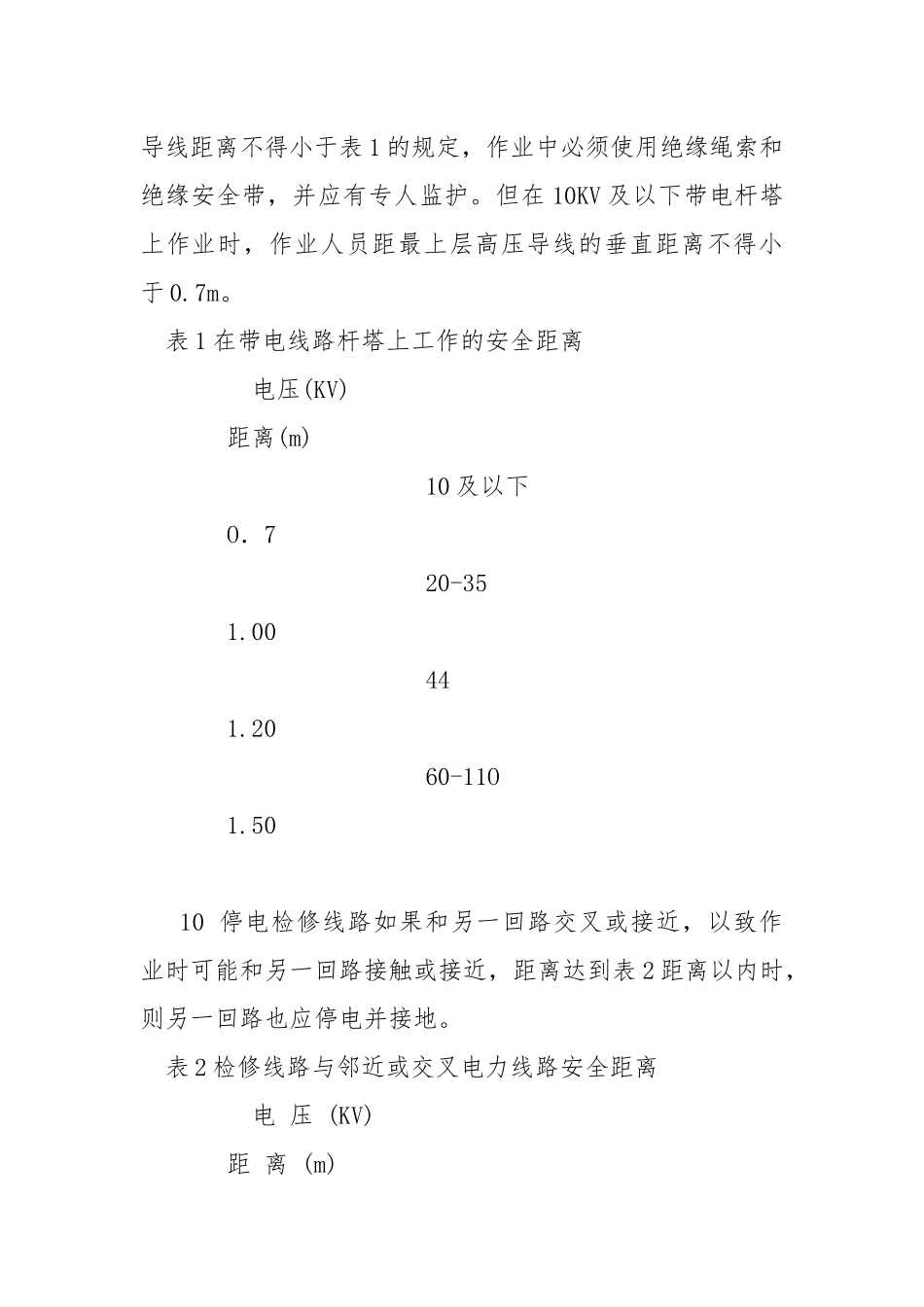 外线安装电工安全操作规程.docx_第3页
