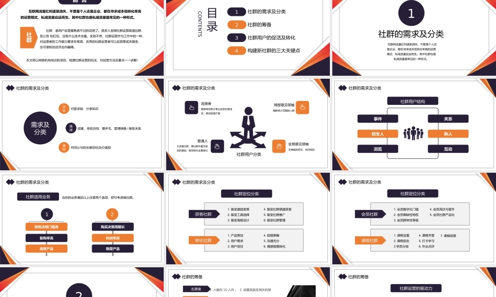 社群运营的玩法——运营方法详解及要点PPT课件（带内容）.pptx