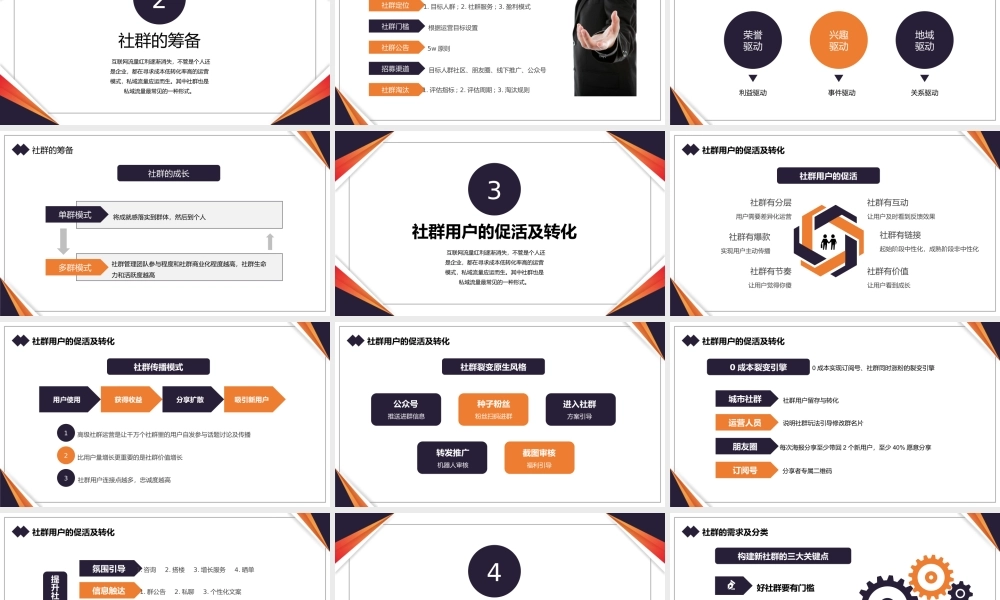 社群运营的玩法——运营方法详解及要点PPT课件（带内容）.pptx