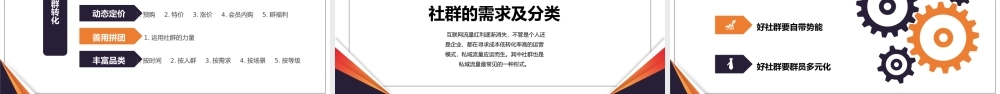 社群运营的玩法——运营方法详解及要点PPT课件（带内容）.pptx