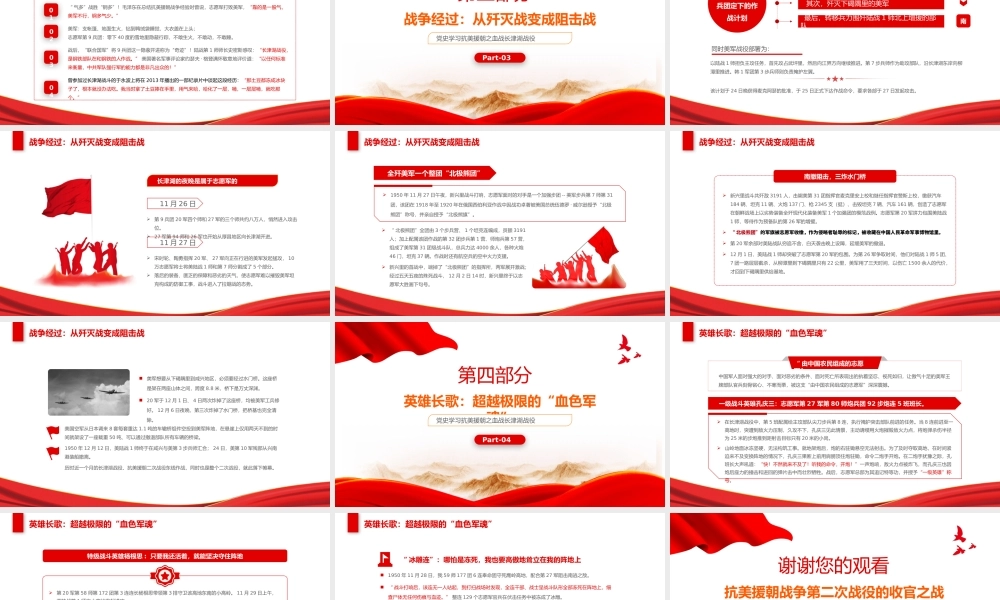 学习抗美援朝战争第二次战役的收官之战——冰雪长津湖历史介绍PPT培训课件（带内容）.pptx