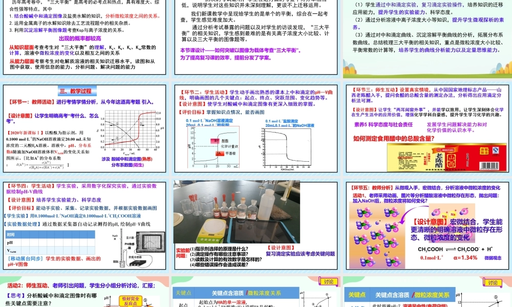 高考化学水溶液离子平衡复习《对图像题的理解和拓展应用》.pptx