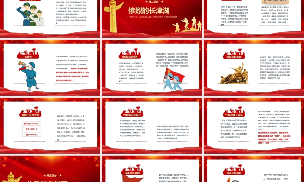 铭记历史缅怀先烈珍爱和平观电影长津湖有感红金党政PPT模板.pptx