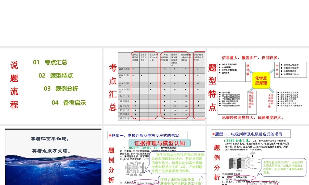 2022年高考化学反应原理模块题型复习.pptx