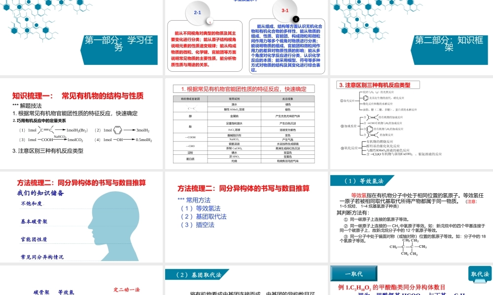 高考复习《有机化学》专题复习（2021-2022年）.pptx