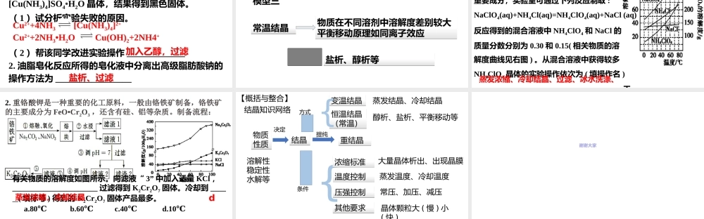 2022年高考化学微专题复习《结晶解题模型》.pptx