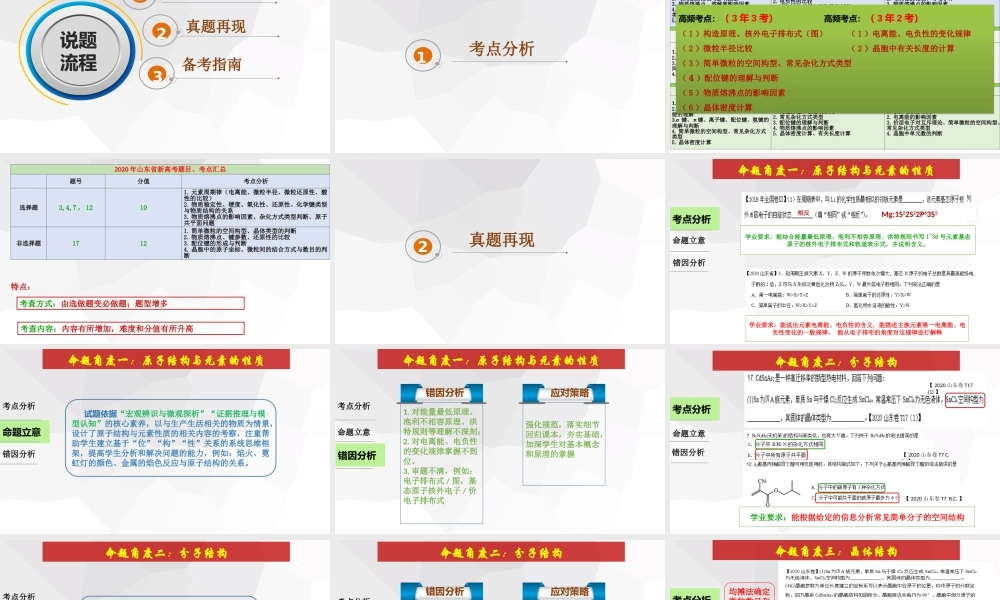 2022年高考化学复习《物质结构与性质高考题型分析》.pptx