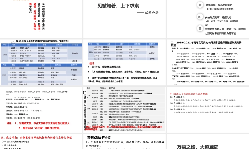 2021-2022年高考语文实用类文本阅读试题解读及复习备考策略.pptx