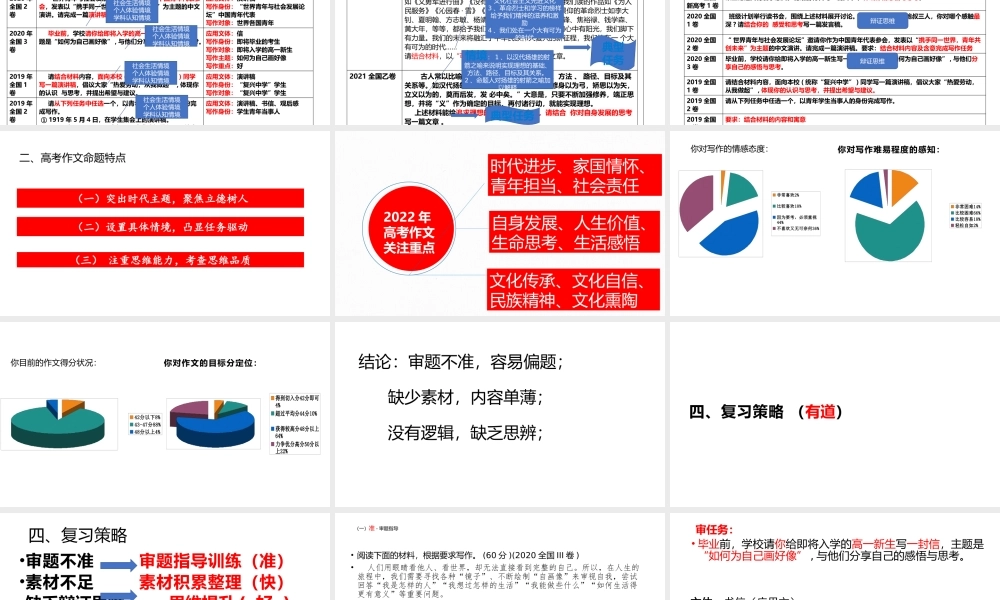 2021-2022年高考语文复习作文备考解读.pptx