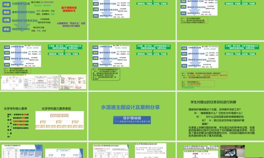 普通高中化学深度学习改进项目案例分析《水溶液中离子平衡主题复习设计》与《保护珊瑚礁案例》分析.pptx