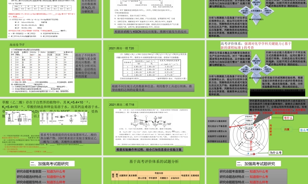 新高考背景下2021-2022届高三化学一轮复习备考策略讲座.pptx