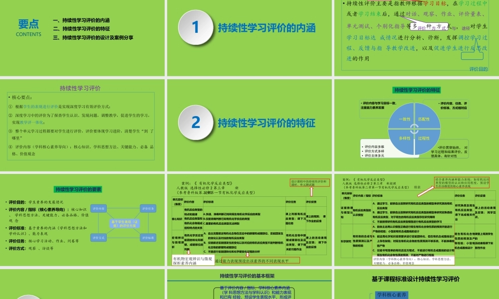 高中化学深度学习教学设计设计持续性学习评价》2021年8月.ppt