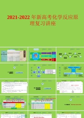 2021-2022年新高考化学反应原理复习讲座.ppt