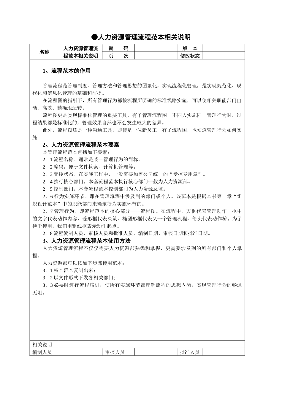 XX公司人力资源部管理流程.docx_第2页