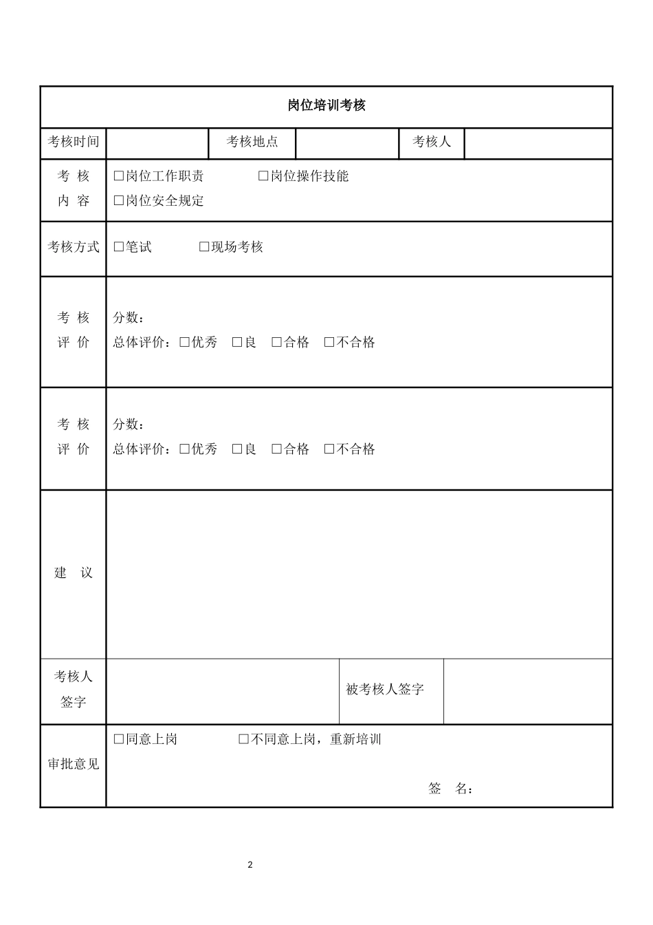 XX公司新员工入职培训考核表.docx_第2页