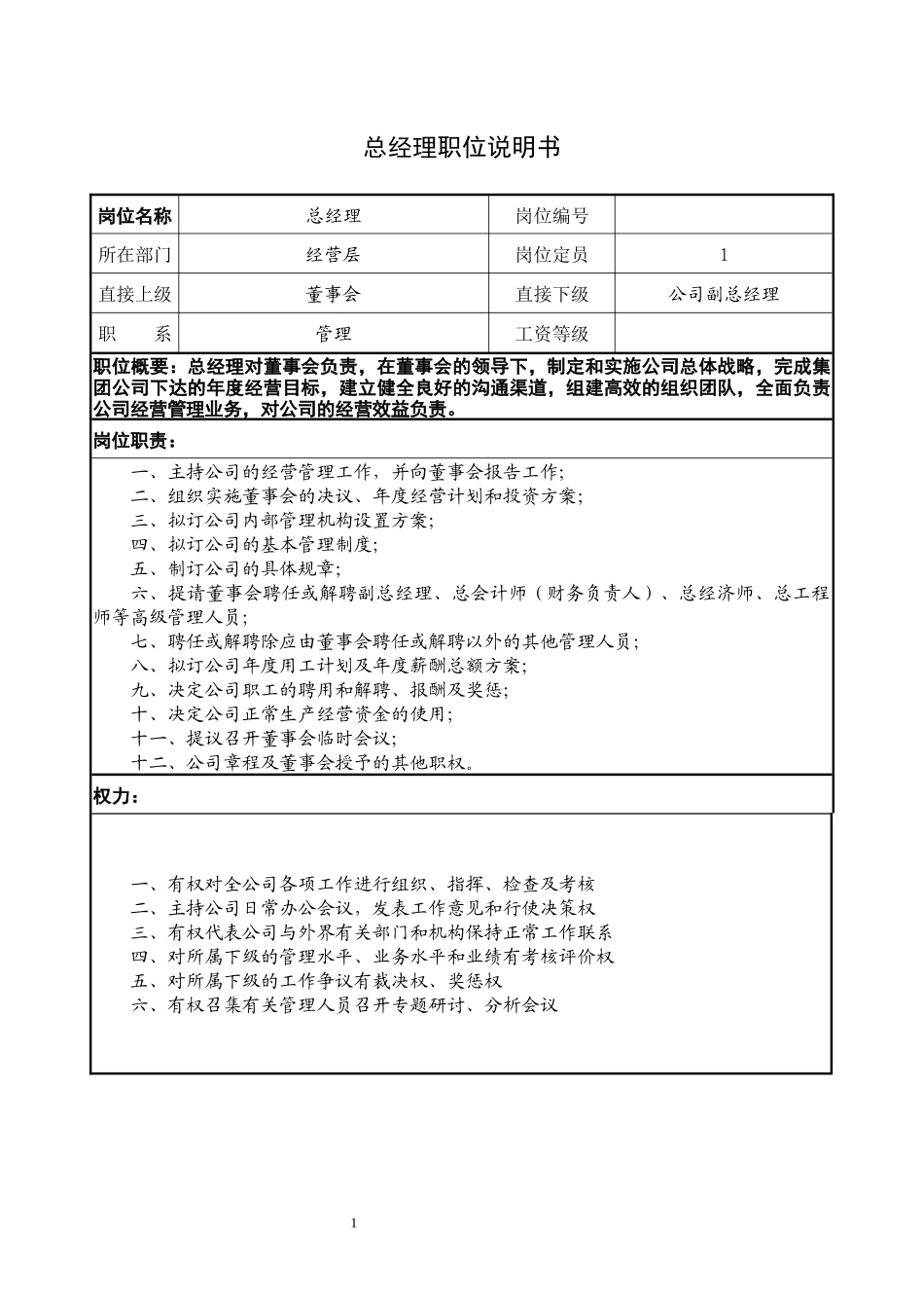 总经理职位说明书.docx_第1页