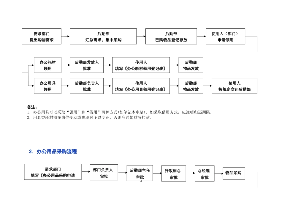 XX公司后勤服务工作流程.docx_第3页