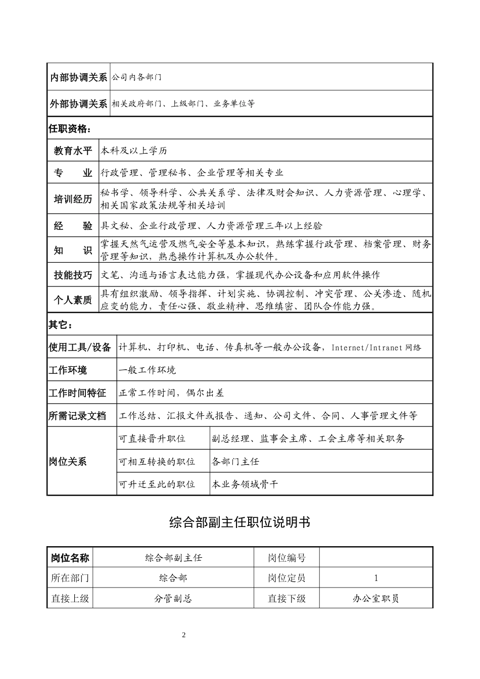 综合部主任职位说明书.docx_第2页